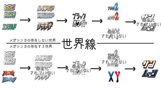 アズールレーンの可愛い二次元画像。