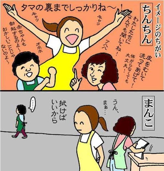 ブルーアーカイブの秘密のエロ画像を収集