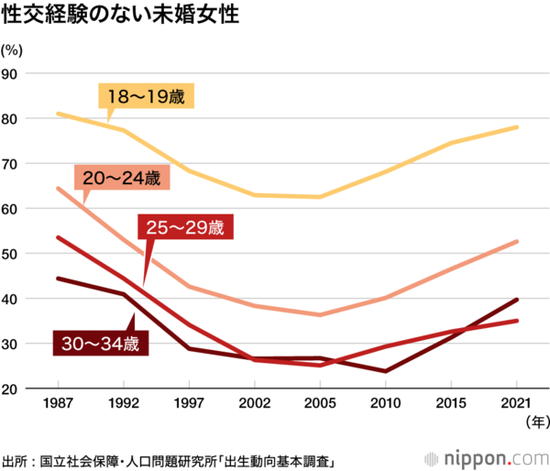 らんま1／2のエッチな魅力が分かるエロ画像