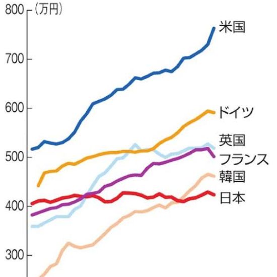 アズールレーンのエロ画像で抜きたくなったから貼ってくよ